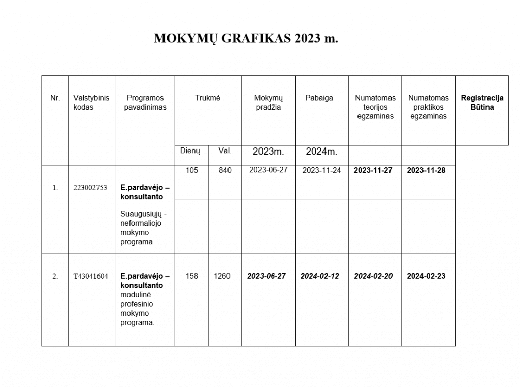grafikas