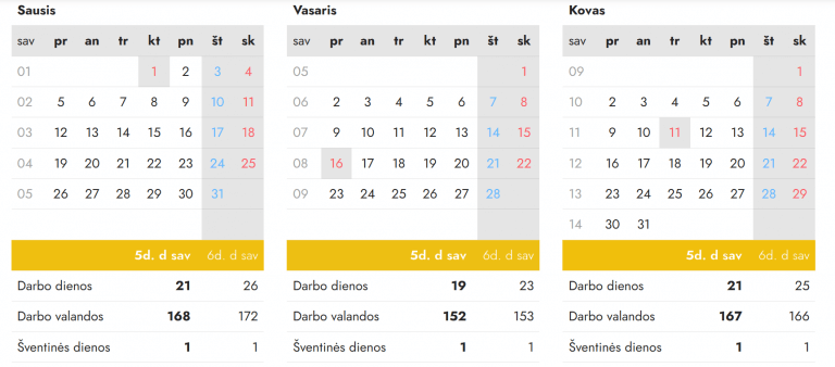 darbo dienu kalendorius 2026