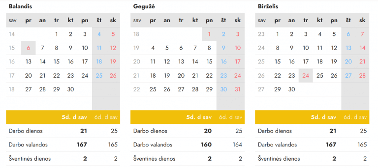 darbo dienu kalendorius 2026