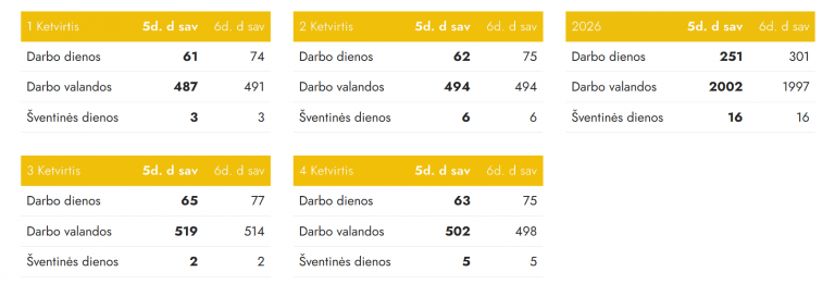 darbo dienu kalendorius 2026